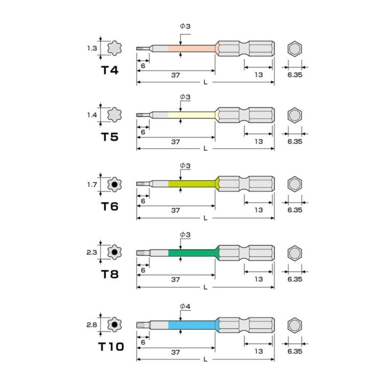 تصویر  ست 5 عددی بیت (سری پیچ گوشتی) ACTX5-65L2