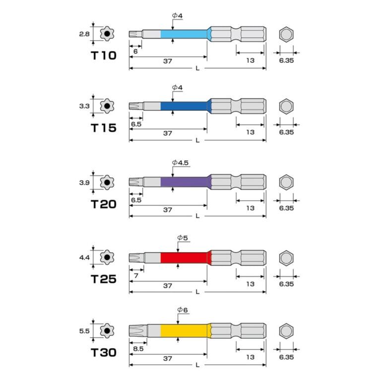 تصویر  ست 5 عددی بیت (سری پیچ گوشتی) ACTX5-65L